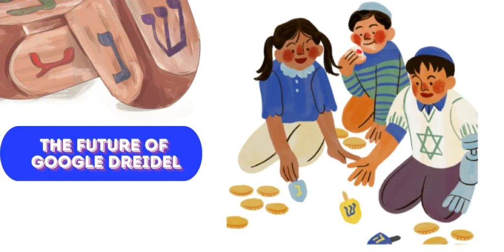 This emage showing a The Future of Google Dreidel